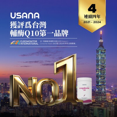 No.1 brand in Co-Enzyme Q10 in Taiwan for four consecutive years