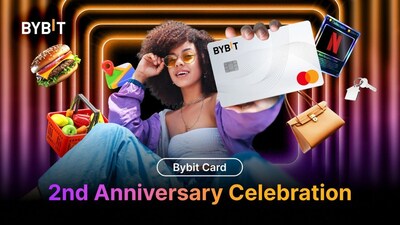 Bybit Card兩週年慶典：推出15萬美元額外獎勵