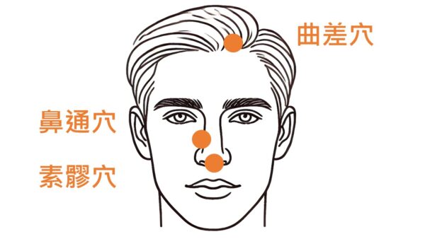 圖/台北市立聯合醫院仁愛院區林舜穀中醫師