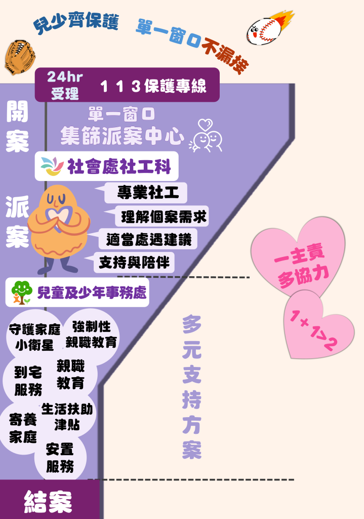 1240026 - 報新聞 Mega News