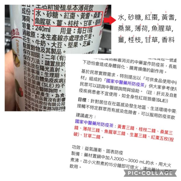 圖/民眾比對成份合圖示意