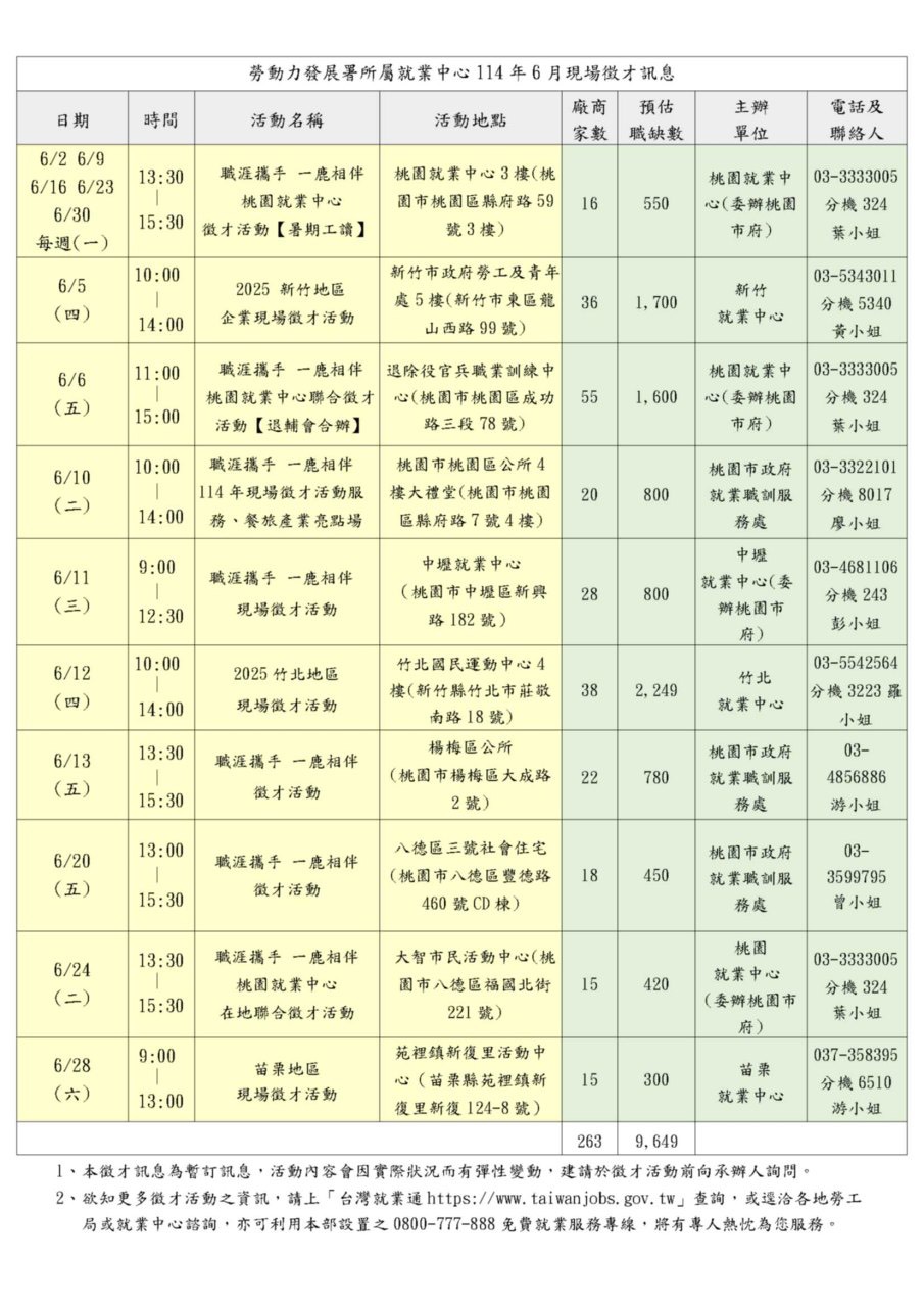 - 報新聞 Mega News
