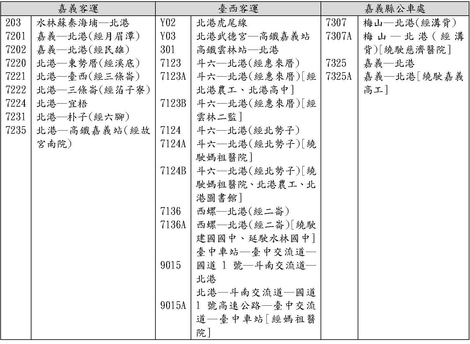 - 報新聞 Mega News