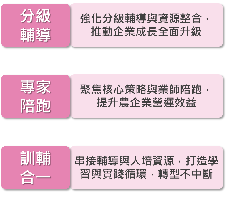 - 報新聞 Mega News