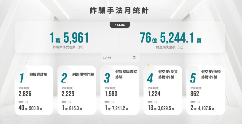 《狂犇九頭牛》開轟!油條兄弟化身反詐尖兵 百萬人見證:這次不是搞笑,是救錢包! 1 螢幕擷取畫面 2025 05 07 171056