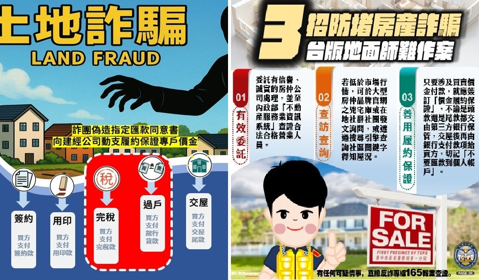▲圖說：防堵地面師詐騙，民眾於房地產交易時應隨時提高警覺，避免個人財產資訊外洩 （圖／台中市政府 提供）