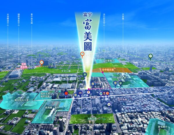 逢甲商圈周邊近年推案多集中於中小坪數產品,吸引置產族的強力關注。(圖/業者提供)