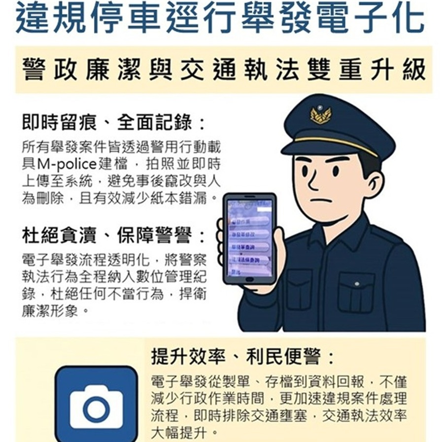 ▲圖說:中市警局自114年6月起全面推行「違規停車逕行舉發電子化」 (圖/台中市政府 提供)