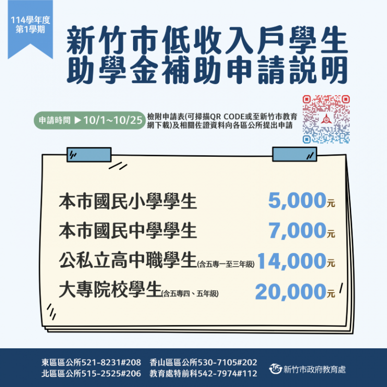 助學圓夢不停歇 竹市低收入戶助學金10月起受理申請 2 20250925145432 b5df6ff9